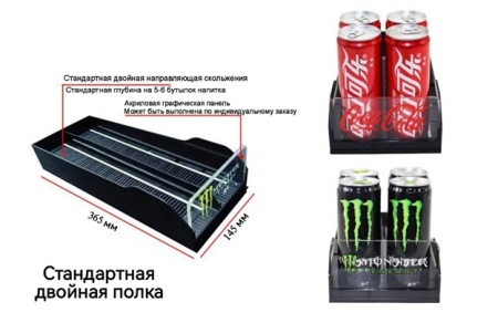 Размеры
