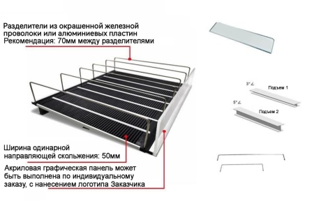 Схема