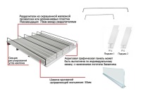 Схема