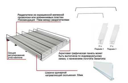 Схема